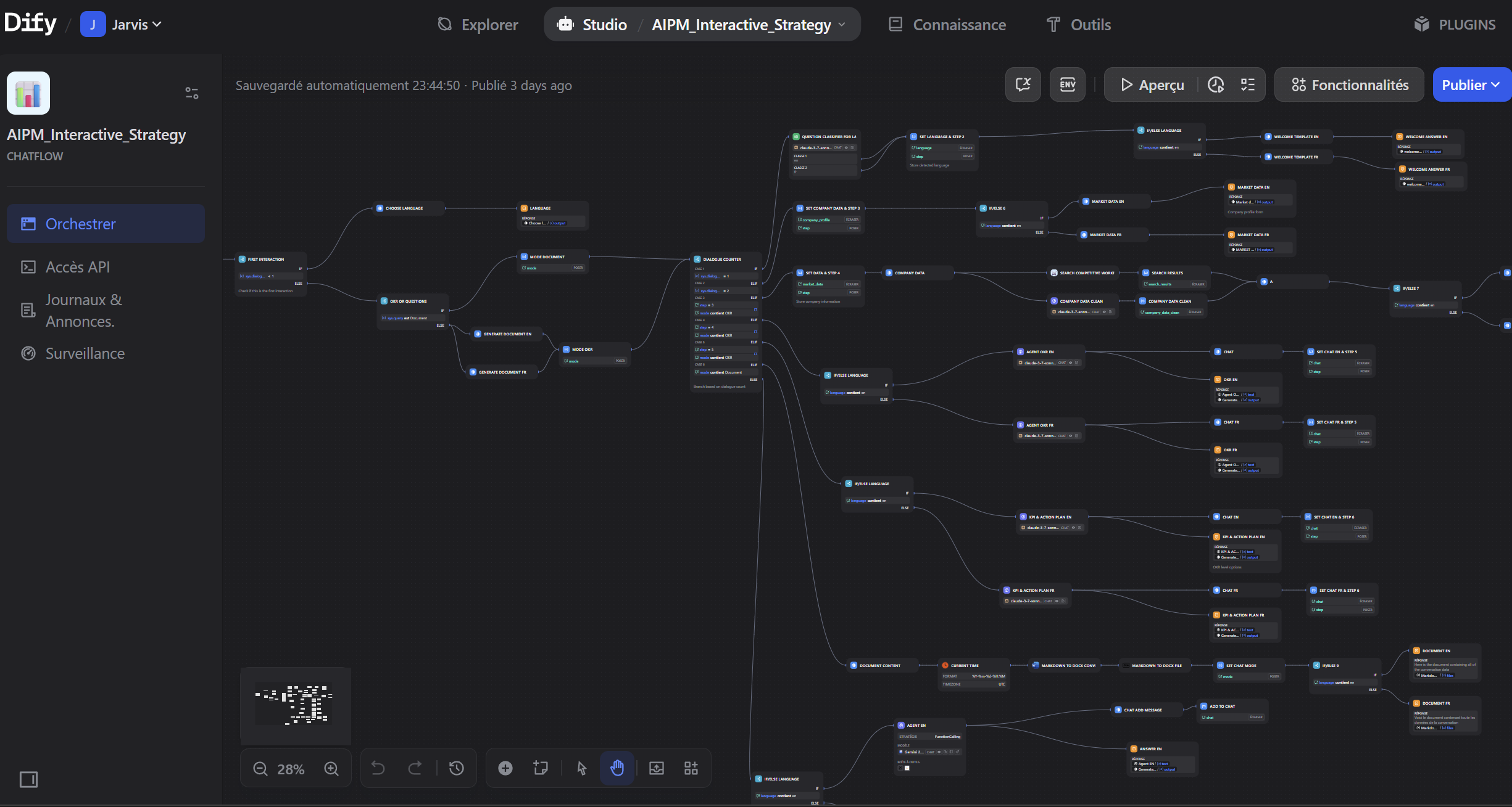 Dify Automations 🤖